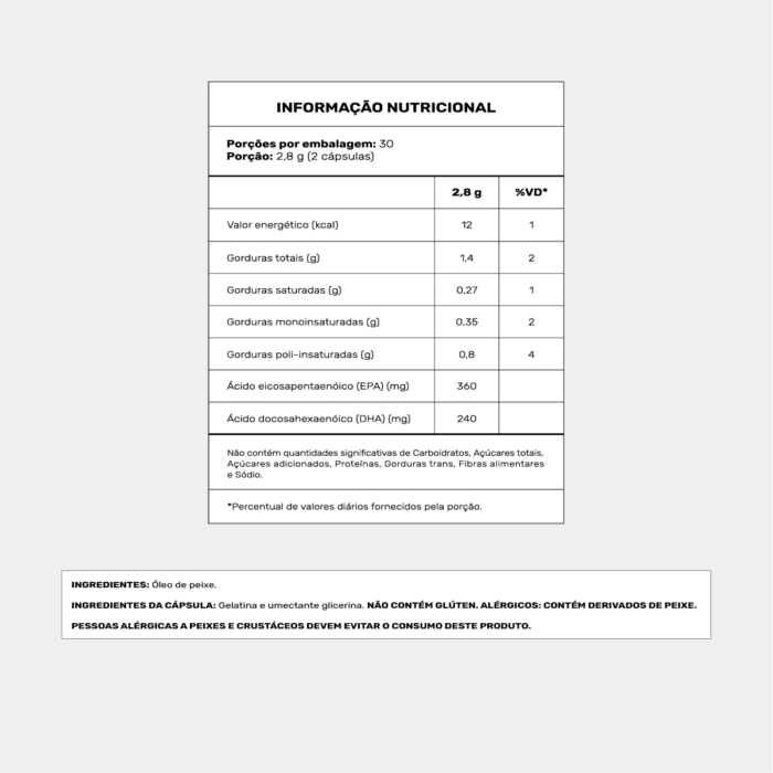 Omega 3 60cp - Allp Supplements - Imagem 3